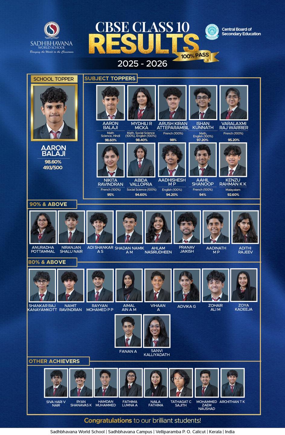 CBSE Class 10 Results 2025-26